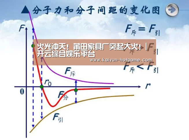 开云体育娱乐平台