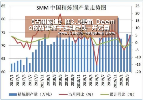 开云综合娱乐平台